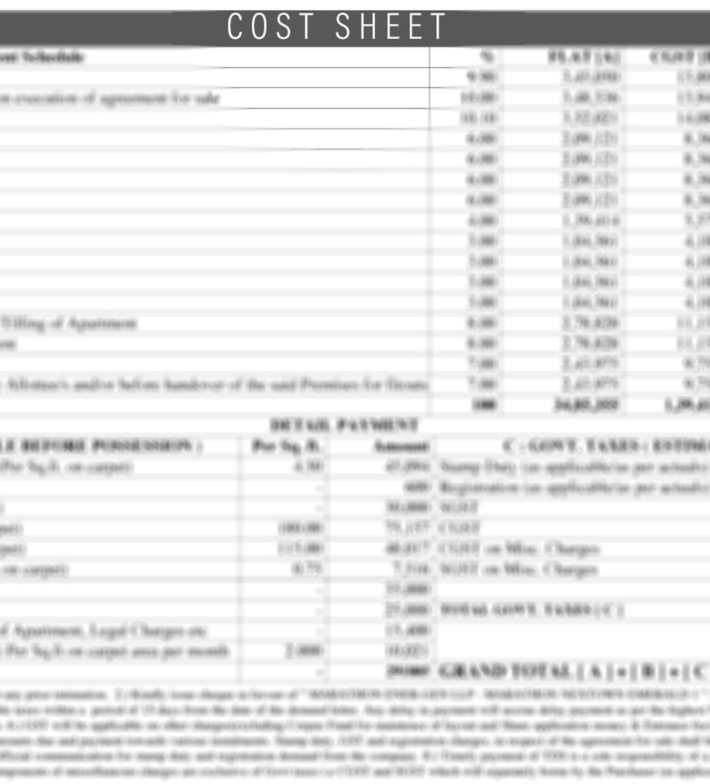 Ace Signature costsheet